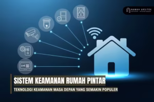 sistem keamanan rumah pintar